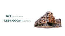 671 passathon-Leuchttürme mit 1.897.000 m² Nutzfläche, Credits: FilmSpektakel